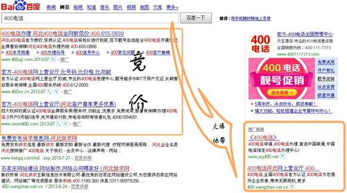 400電話辦理 urbncart.com